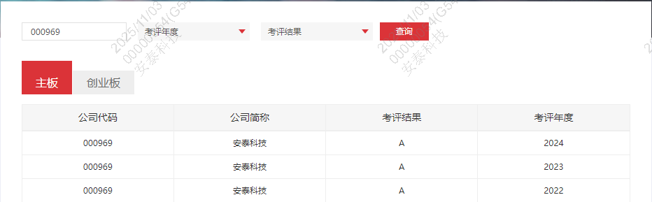 喜讯：连续三年！开云手机入口蝉联深交所信息披露最高A级评价